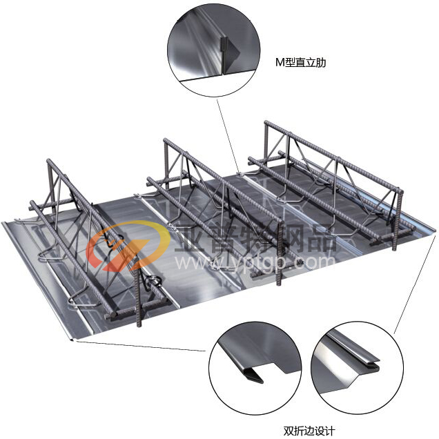 建筑用彩涂卷
